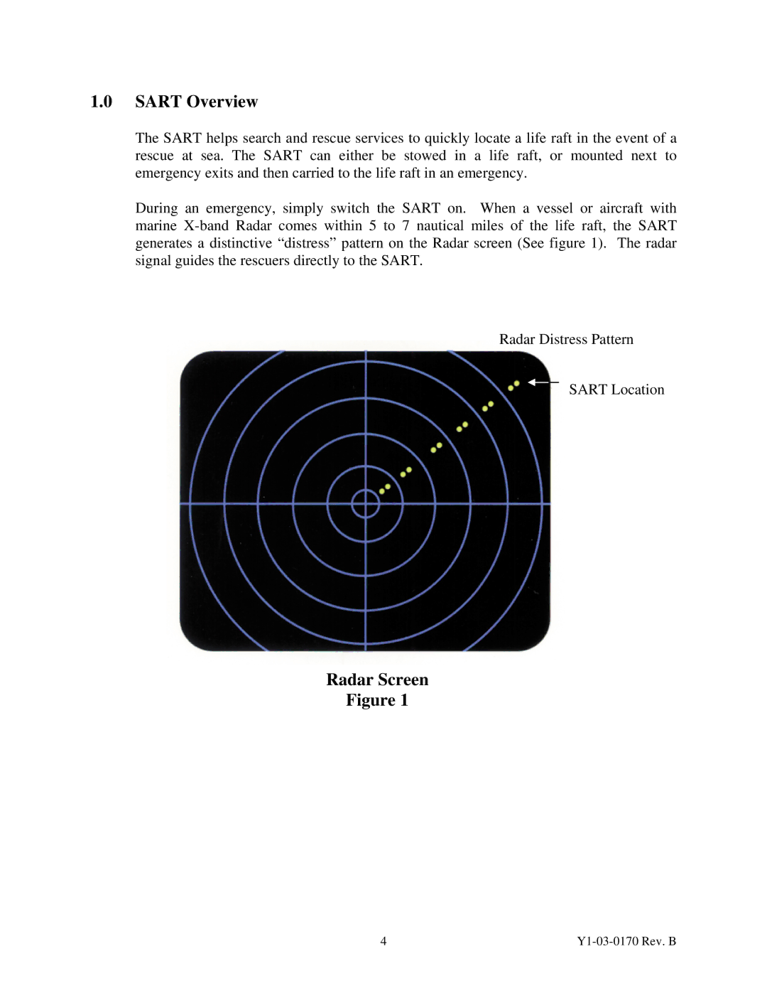 ACR Electronics 2714 manual Sart Overview, Radar Screen 