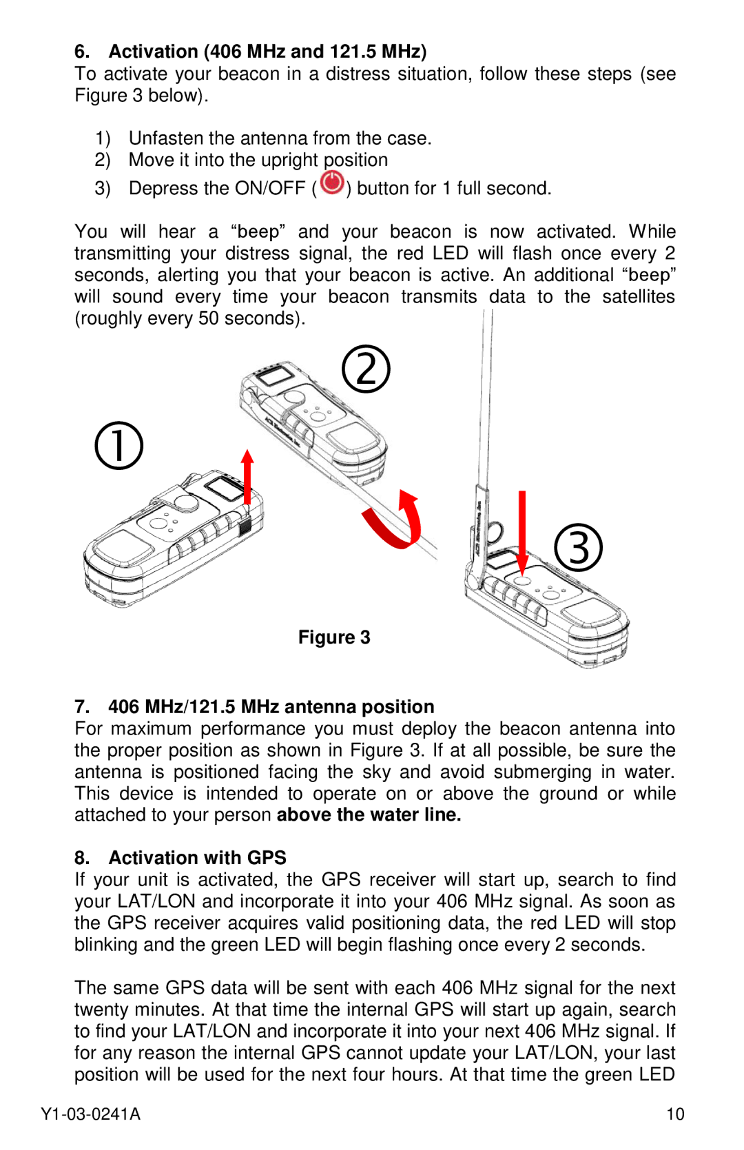 ACR Electronics 2882, 2883 manual Activation 406 MHz and 121.5 MHz, 406 MHz/121.5 MHz antenna position, Activation with GPS 