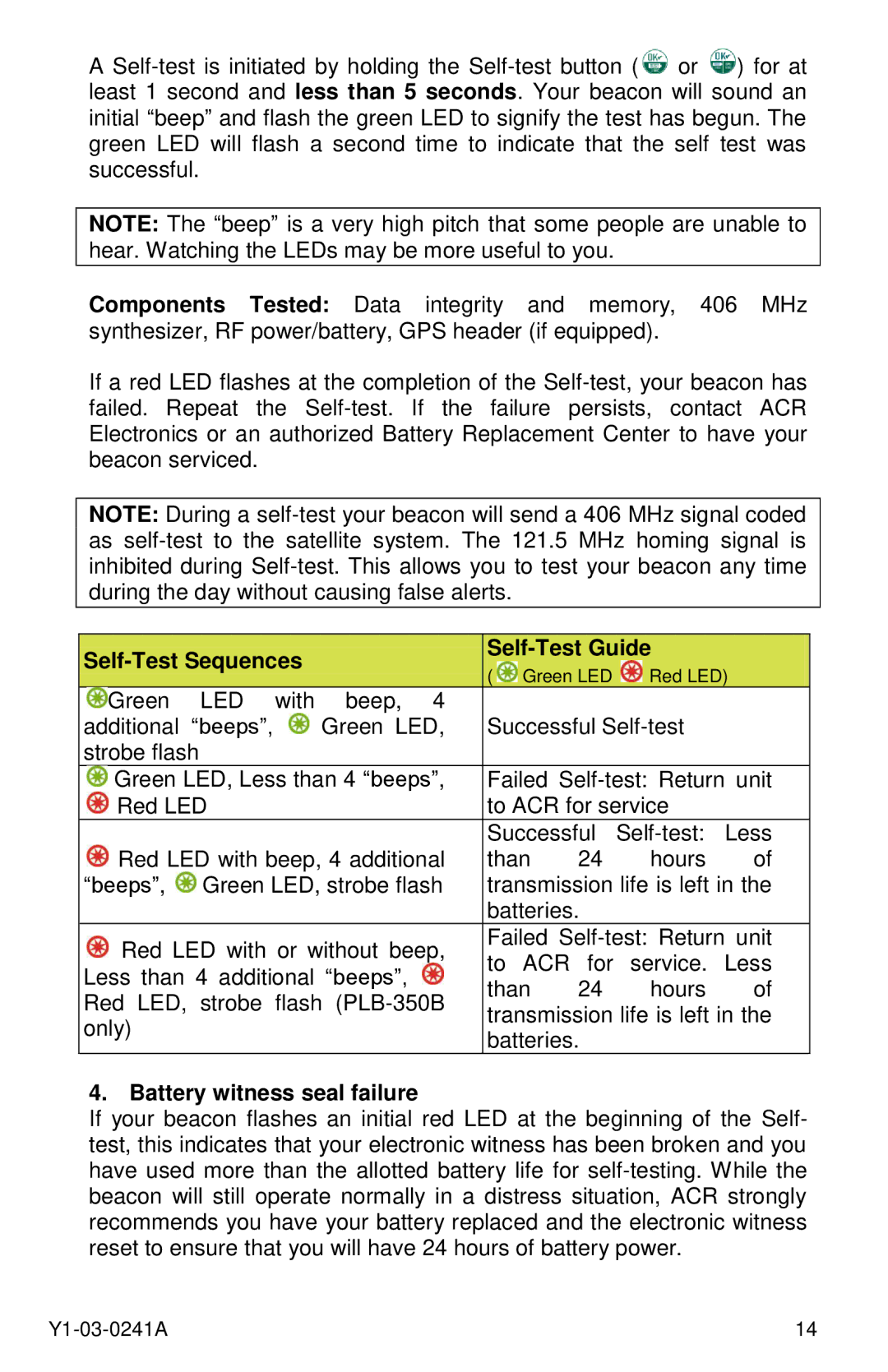 ACR Electronics 2883, PLB-350B, 2882 manual Self-Test Sequences Self-Test Guide, Battery witness seal failure 