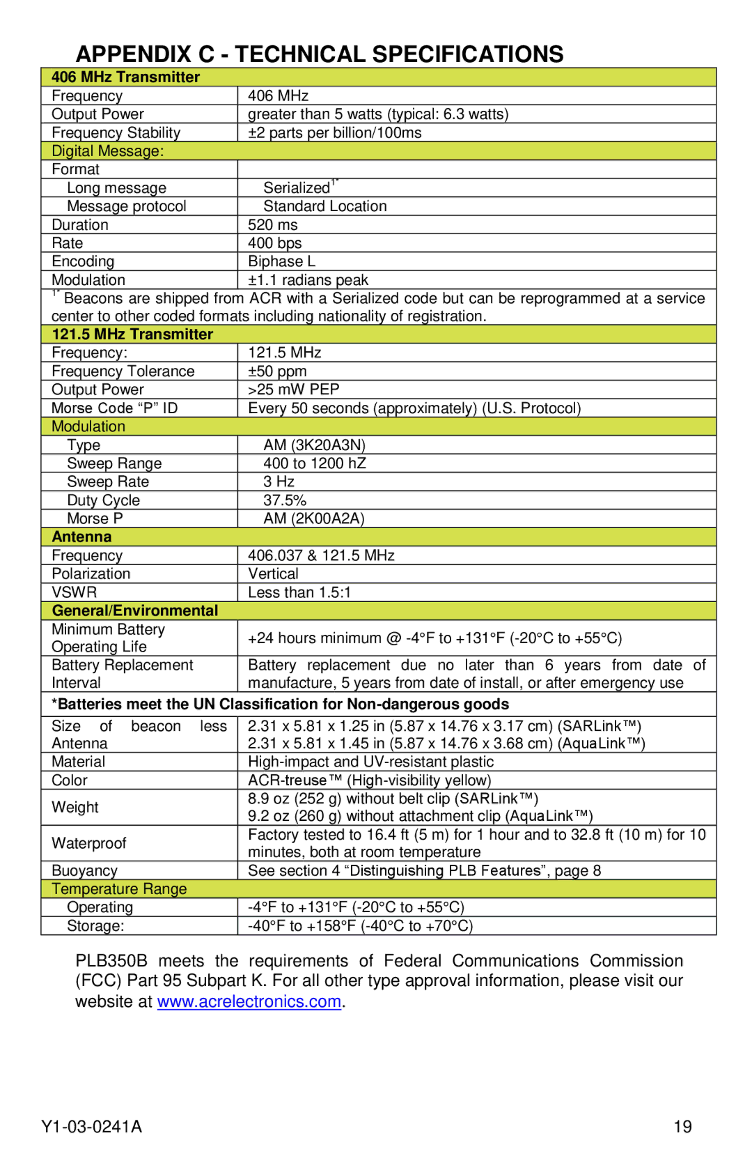 ACR Electronics 2882, 2883, PLB-350B manual Appendix C Technical Specifications, MHz Transmitter 