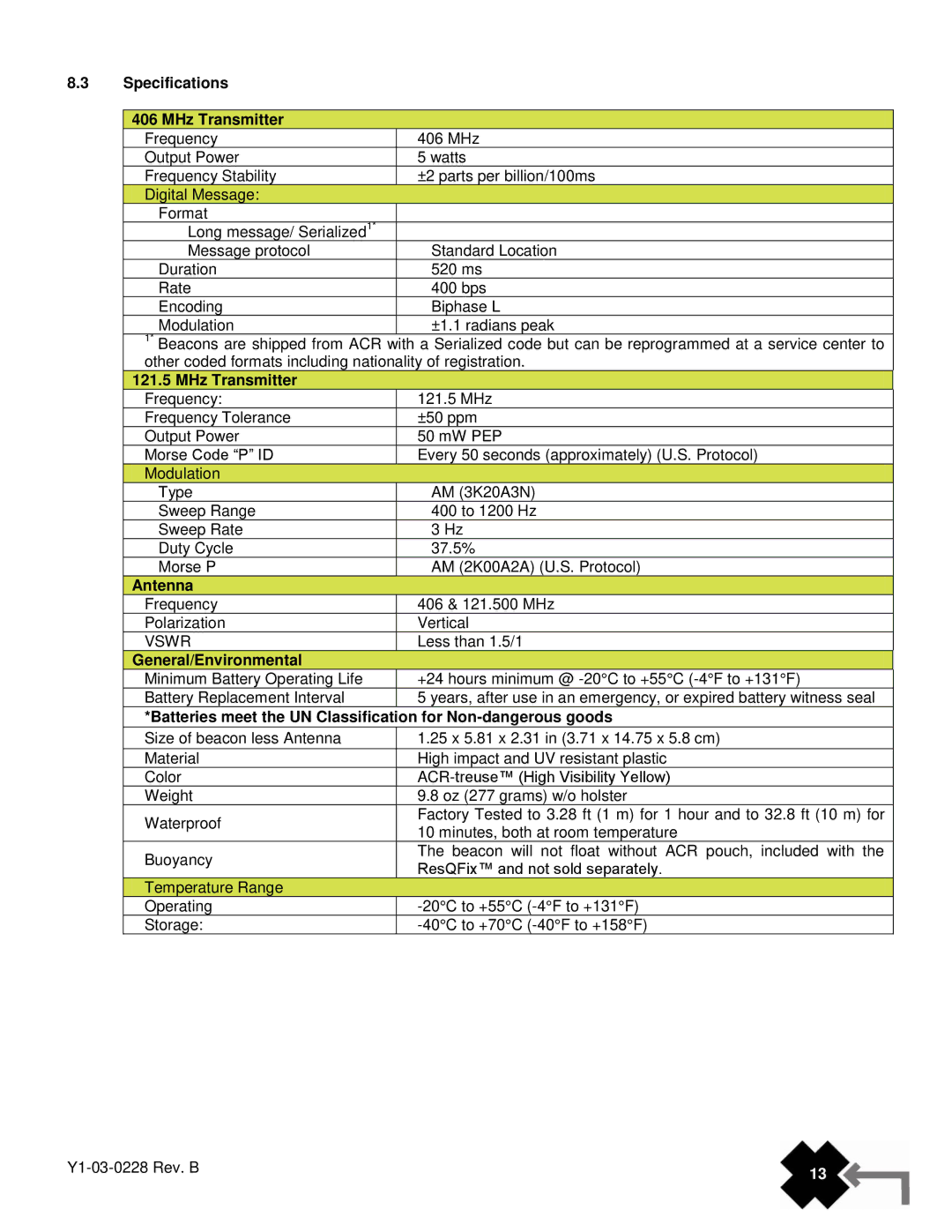 ACR Electronics PLB-300, 2898, 2897 manual Specifications MHz Transmitter, Antenna, General/Environmental 