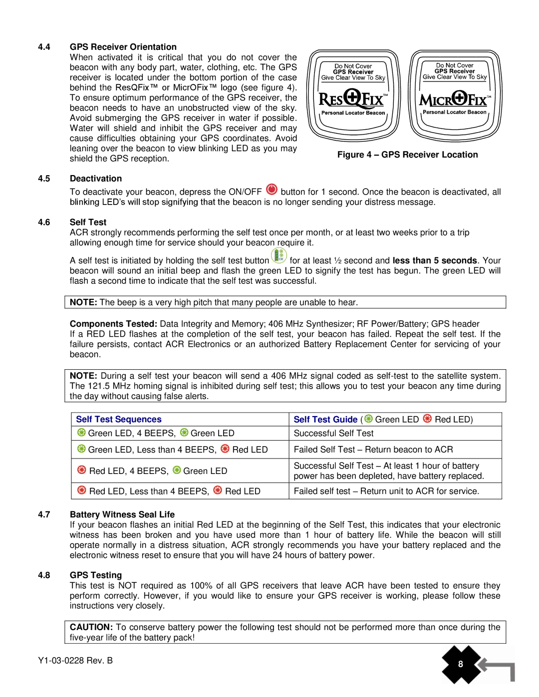 ACR Electronics 2898, 2897 manual GPS Receiver Orientation, Deactivation, Self Test, Battery Witness Seal Life, GPS Testing 