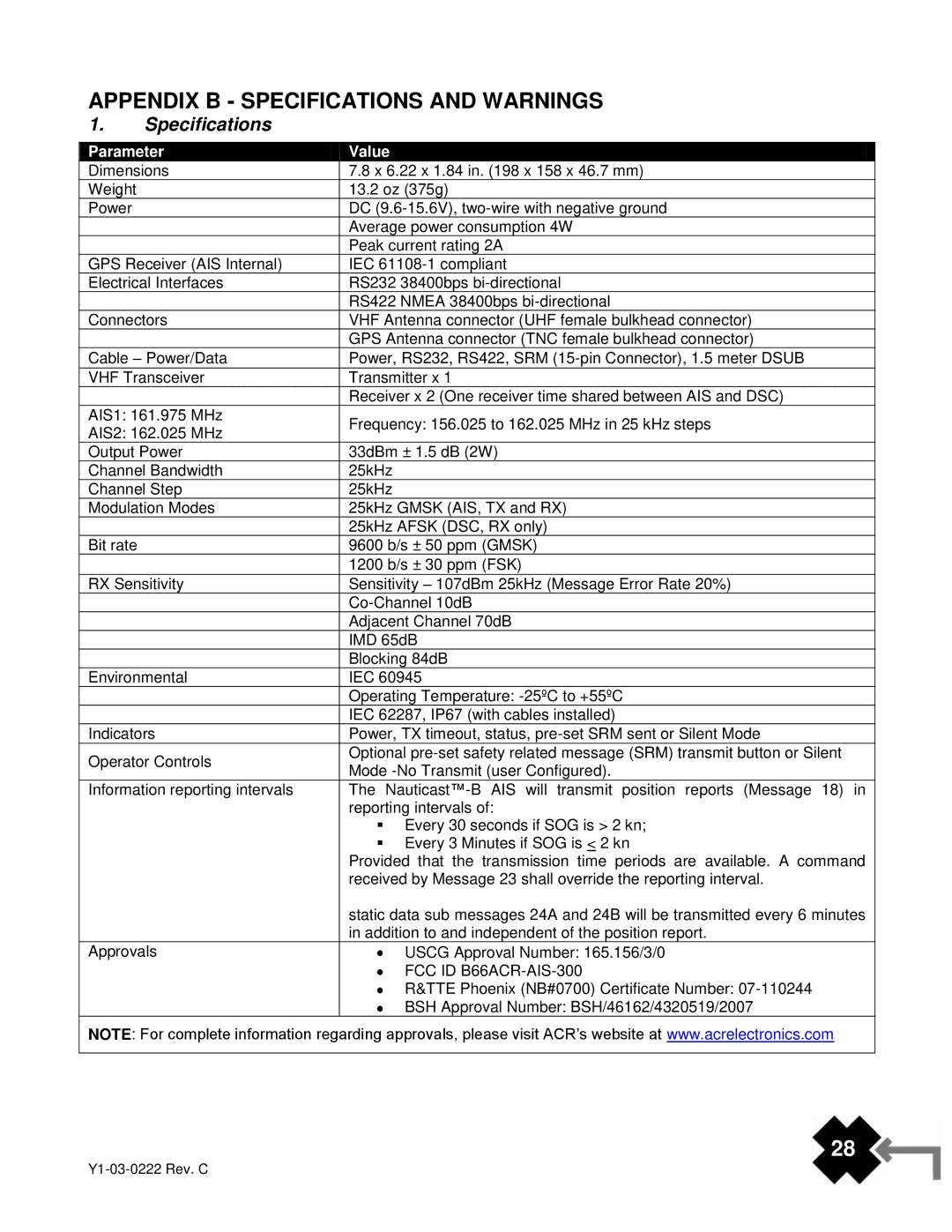 ACR Electronics AIS-300, Y1-03-0222 manual Appendix B Specifications and Warnings, Parameter Value 