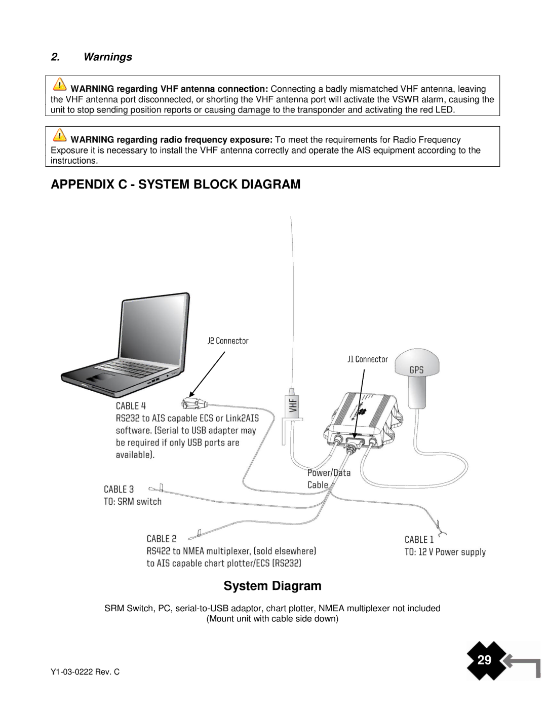 ACR Electronics Y1-03-0222, AIS-300 manual Appendix C System Block Diagram, System Diagram 