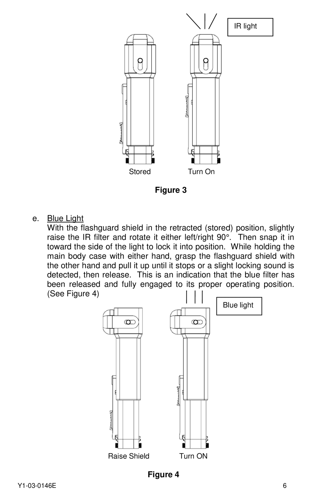 ACR Electronics MS-2000(M) manual IR light Stored Turn On 