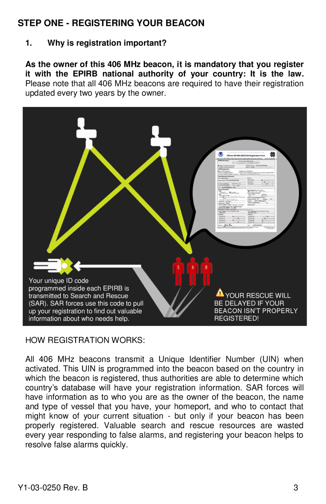 ACR Electronics RLB-38, Y1-03-0250 manual Step ONE Registering Your Beacon 