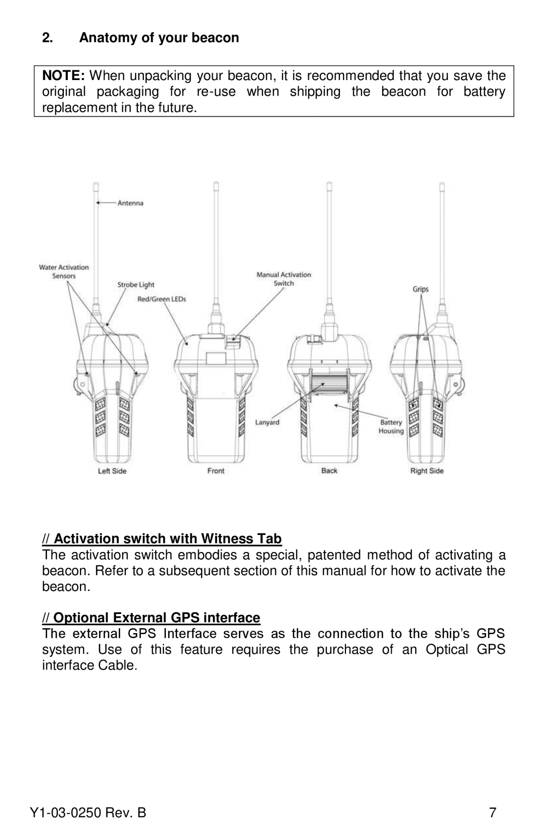 ACR Electronics RLB-38 manual Anatomy of your beacon Activation switch with Witness Tab, Optional External GPS interface 