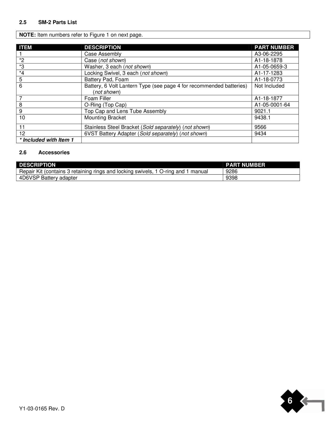 ACR Electronics Y1-03-0165, 3940.1 manual SM-2 Parts List, Description Part Number, Accessories 