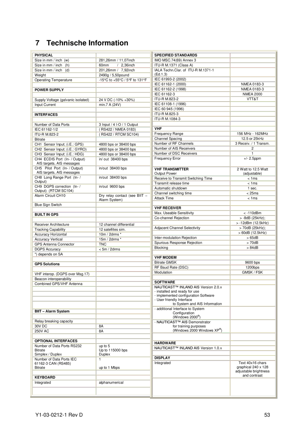 ACR Electronics Y1-03-0212-1 manual Technische Information, Physical 