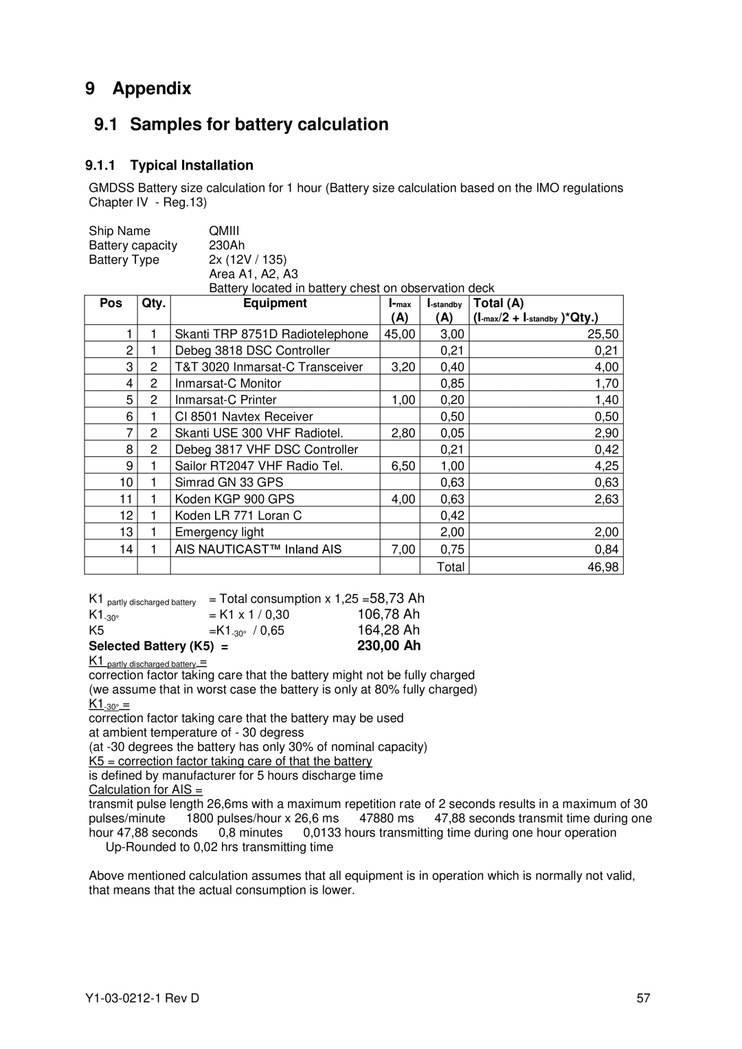 ACR Electronics Y1-03-0212-1 manual Appendix Samples for battery calculation, Typical Installation, 230,00 Ah 