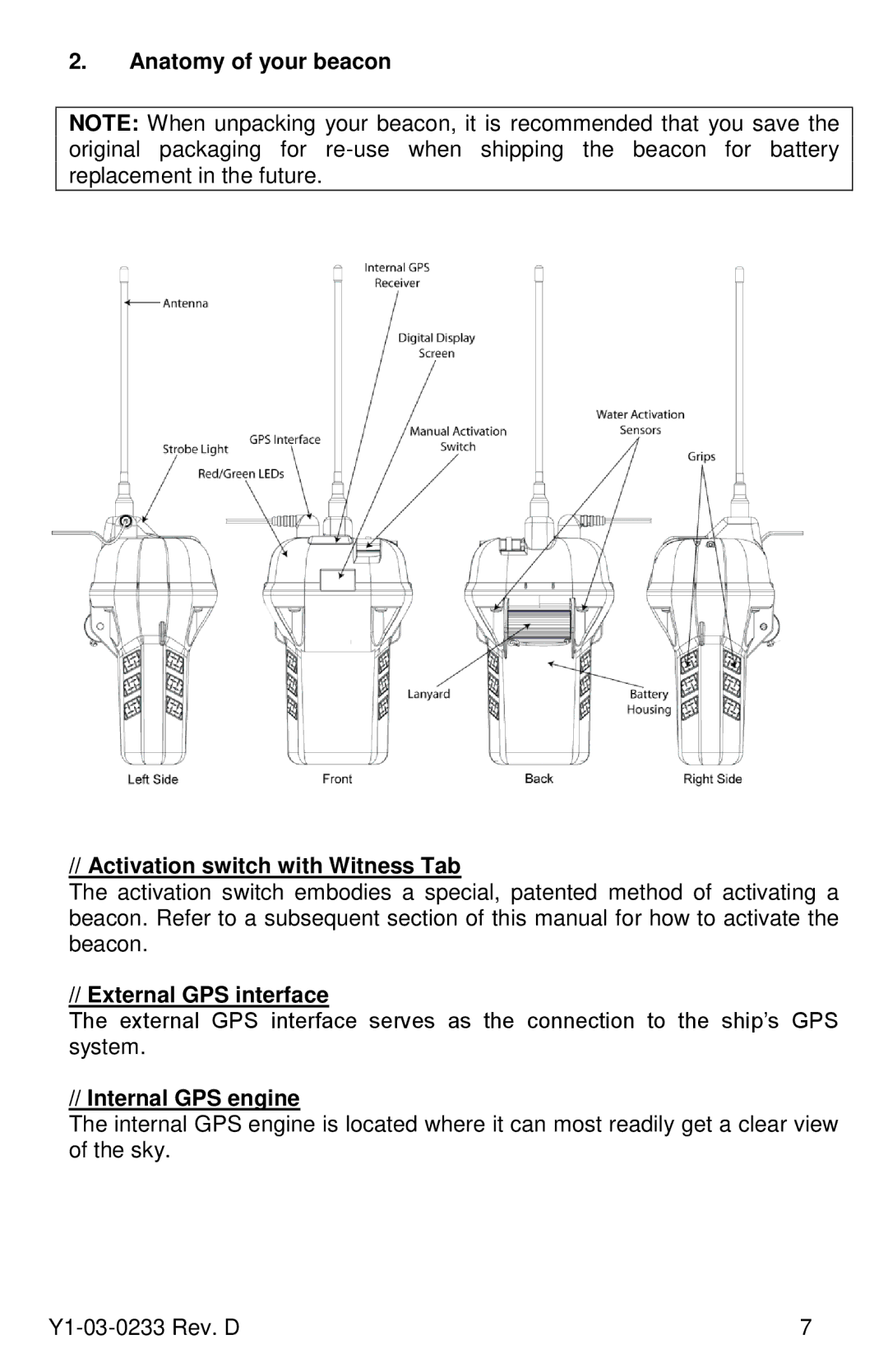 ACR Electronics Y1-03-0233, RLB-36 manual Anatomy of your beacon Activation switch with Witness Tab, External GPS interface 