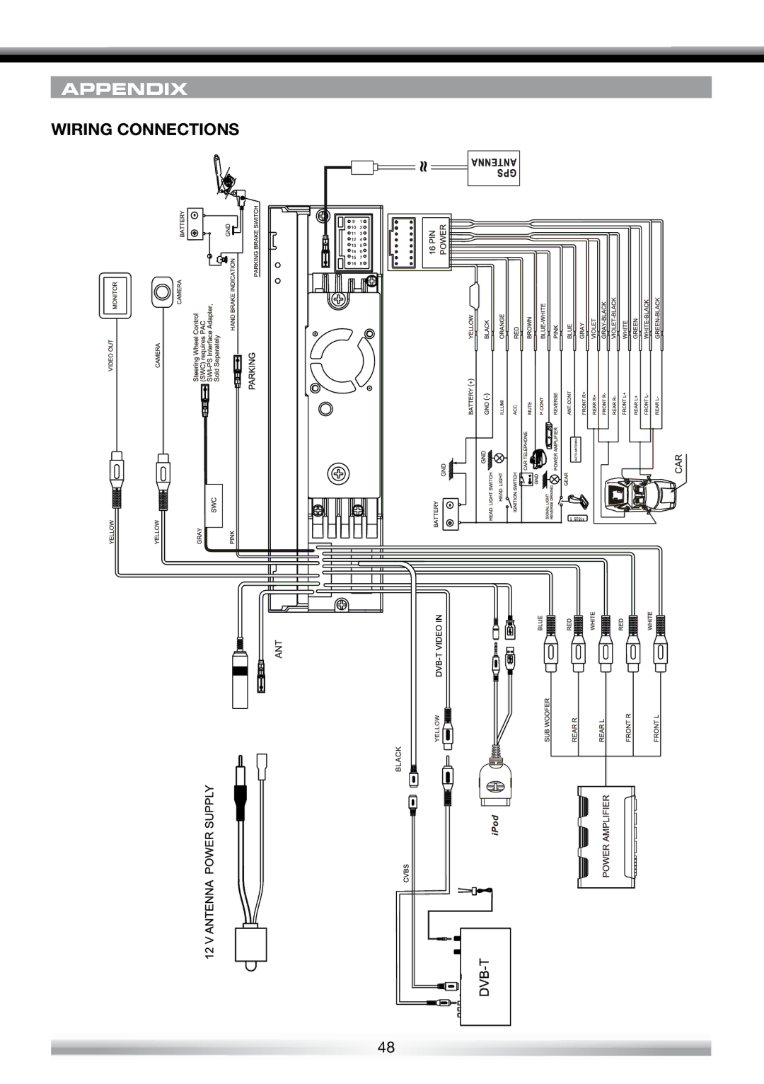 ACR Electronics ZE-NES14 user manual Wiring Connections 