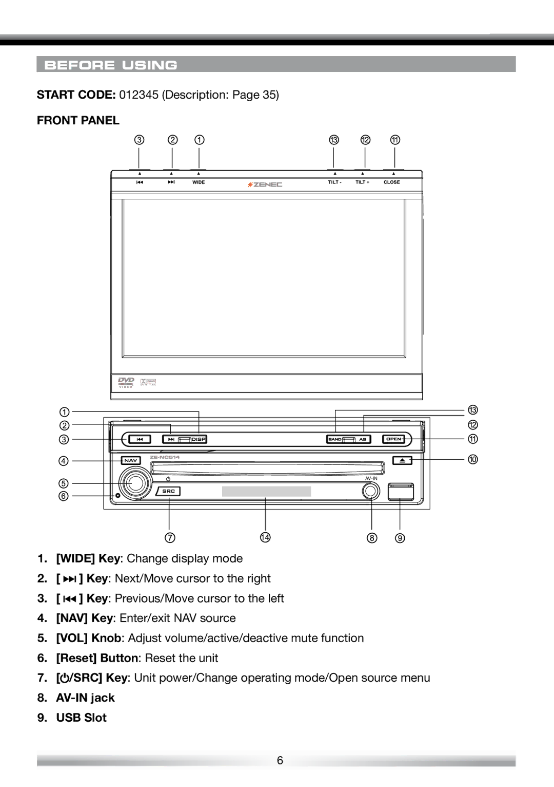 ACR Electronics ZE-NES14 user manual Before Using, Front Panel, AV-IN jack USB Slot 