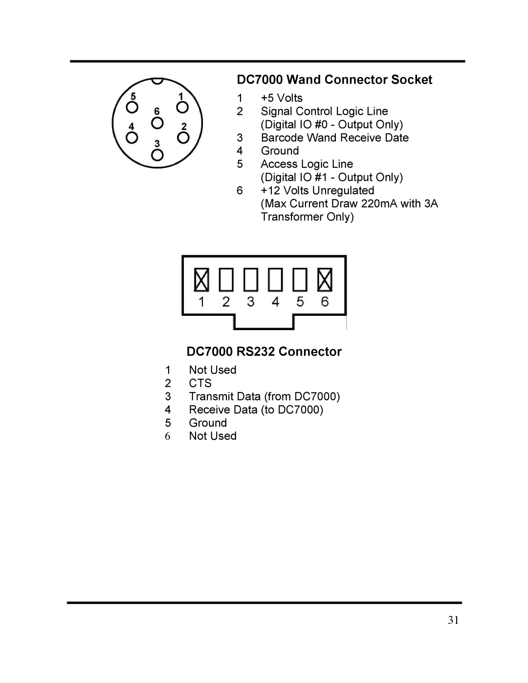 Acroprint manual DC7000 RS232 Connector 