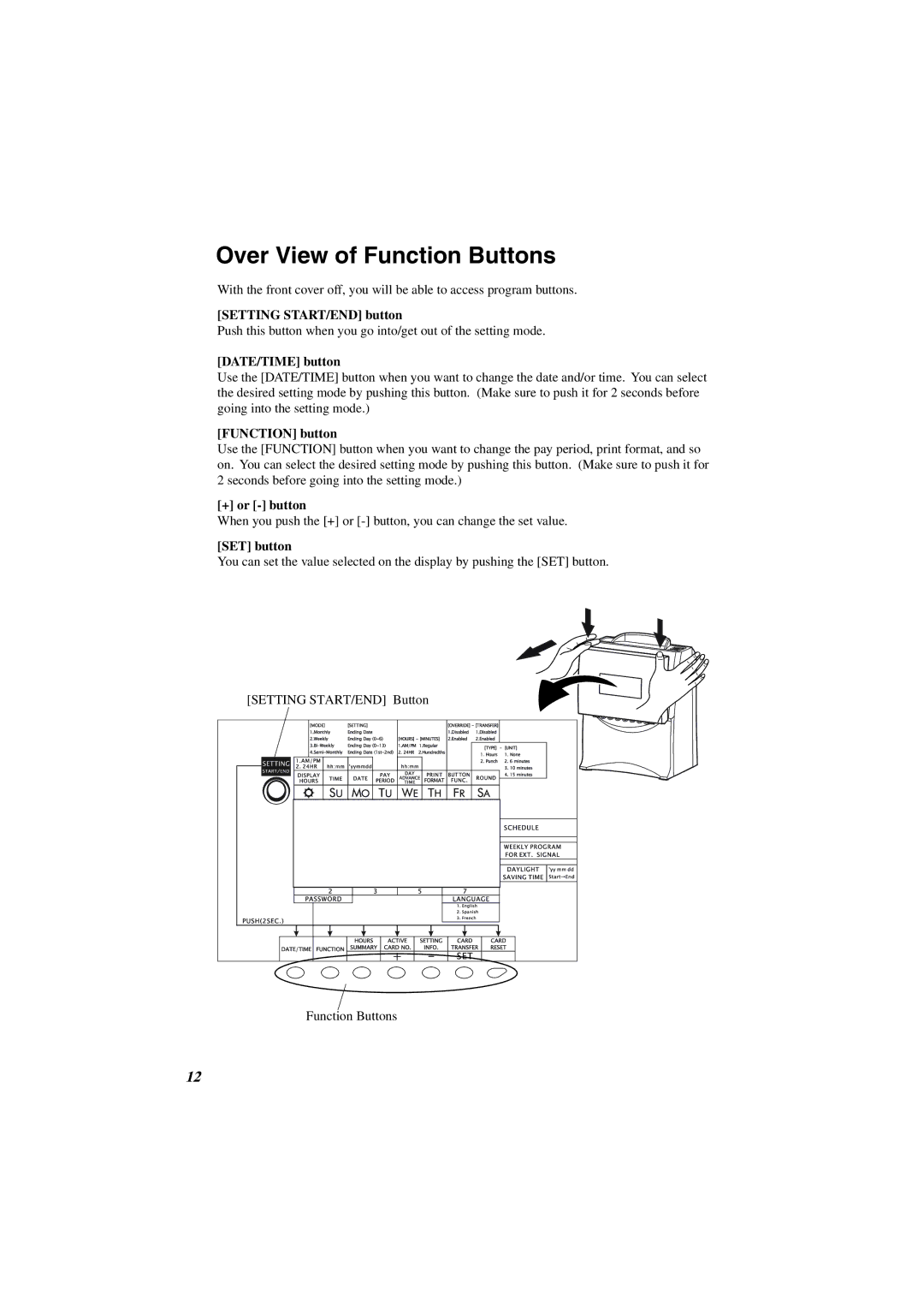 Acroprint ES1000 user manual Over View of Function Buttons 