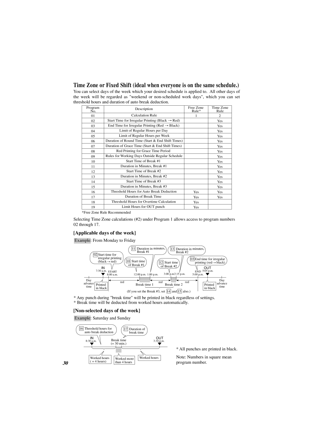 Acroprint ES1000 user manual Program number 