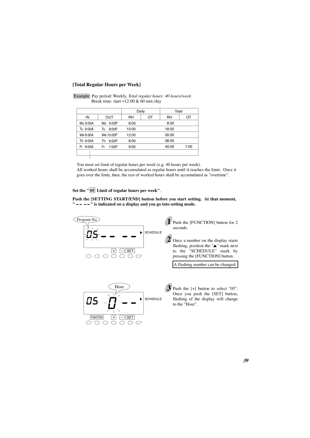 Acroprint ES1000 user manual Total Regular Hours per Week 