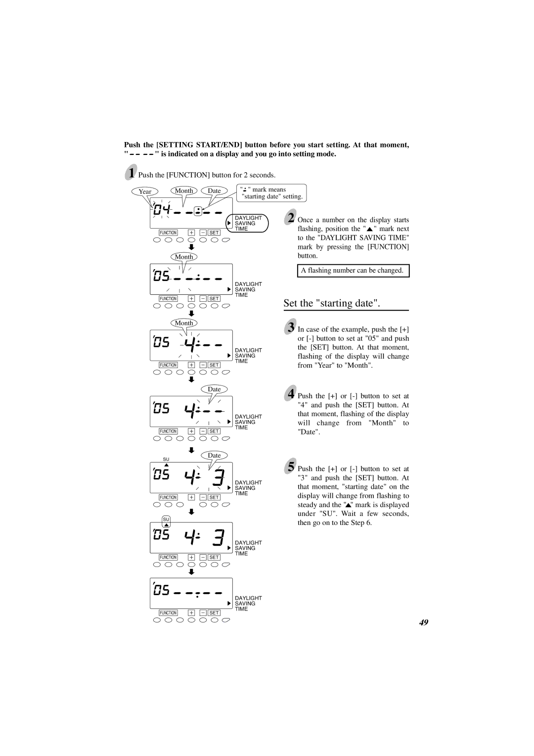 Acroprint ES1000 user manual Set the starting date 