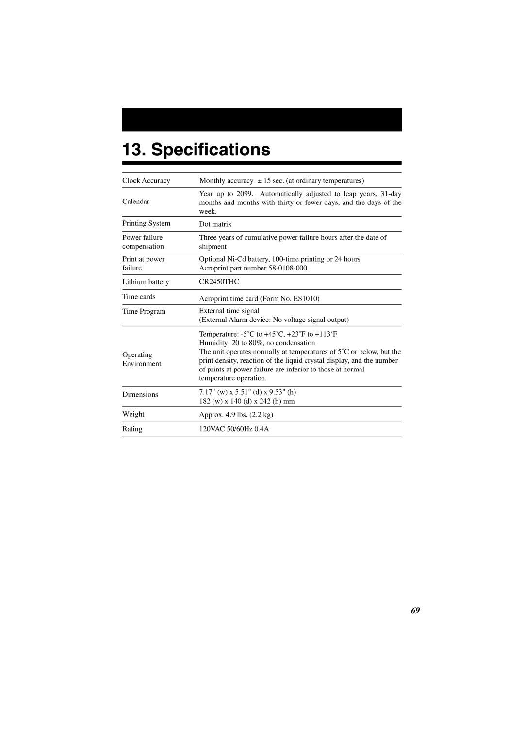 Acroprint ES1000 user manual Specifications, CR2450THC 