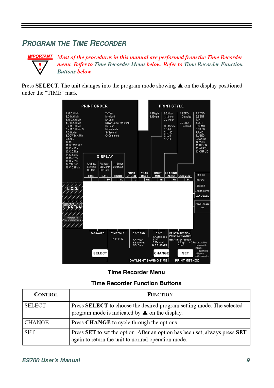 Acroprint ES700 user manual Program the Time Recorder, Time Recorder Menu, Time Recorder Function Buttons 