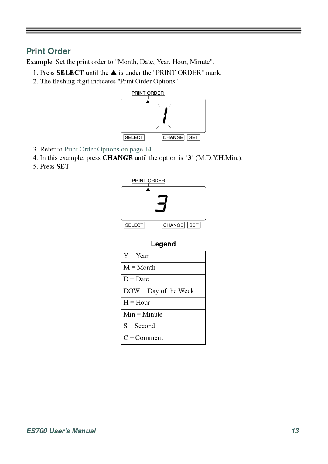 Acroprint ES700 user manual Refer to Print Order Options on 