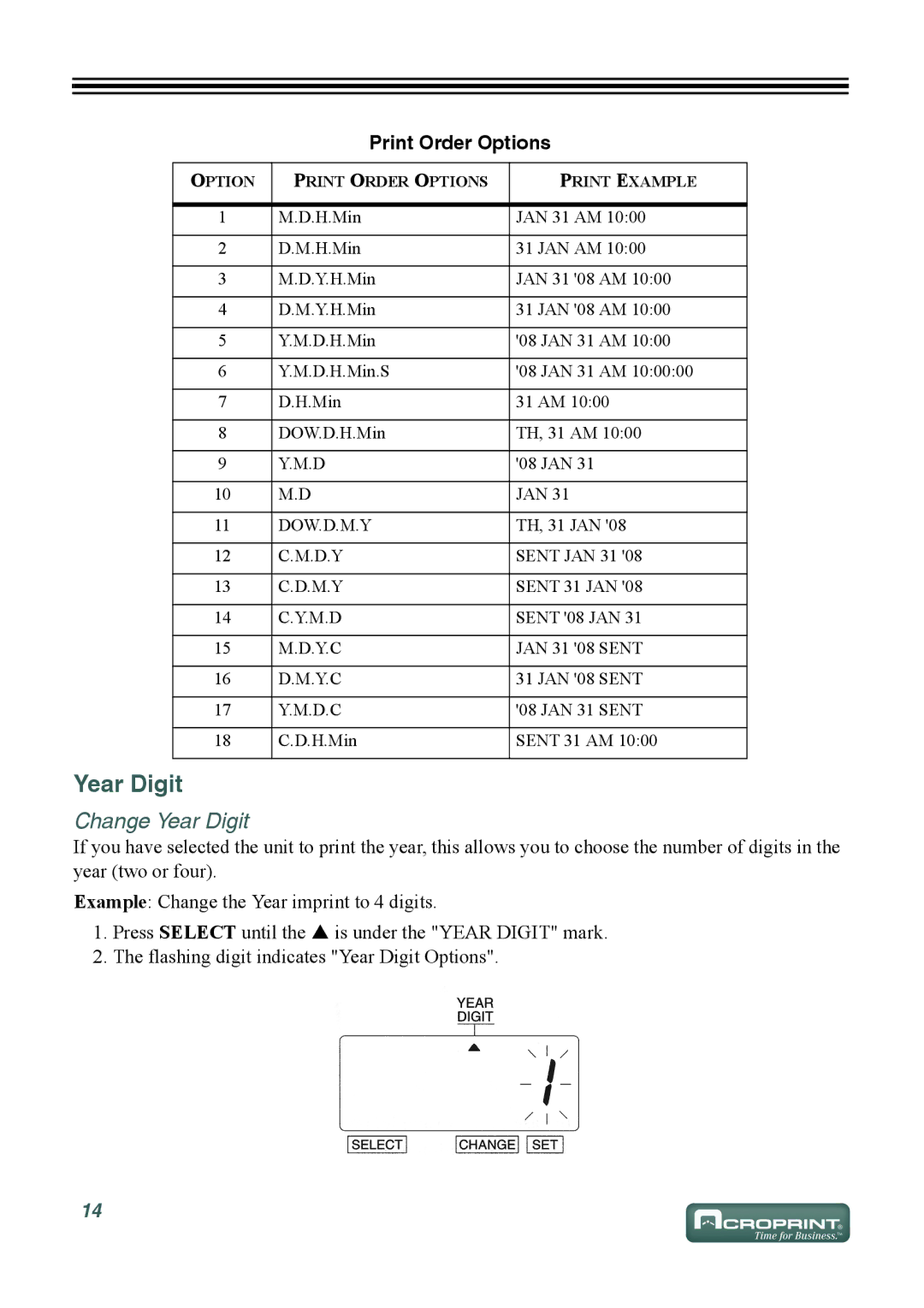 Acroprint ES700 user manual Change Year Digit, Print Order Options 