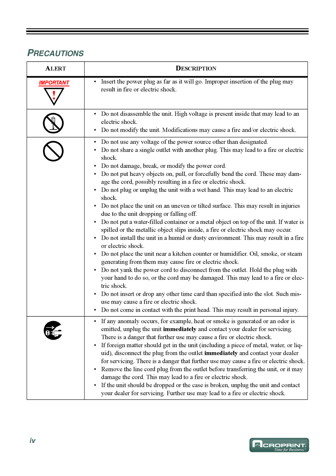 Acroprint ES700 user manual Precautions 