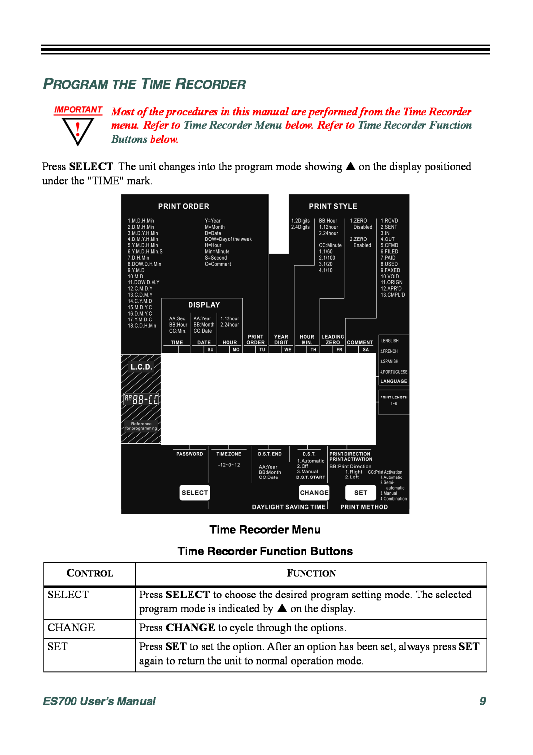 Acroprint ES700 user manual Program The Time Recorder, Time Recorder Menu, Time Recorder Function Buttons 