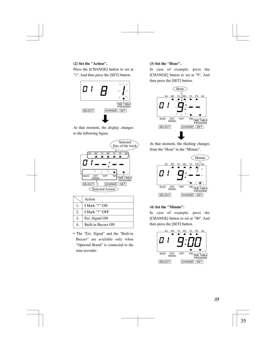 Acroprint ES900 user manual Set the Action, Set the Hour, Set the Minute 