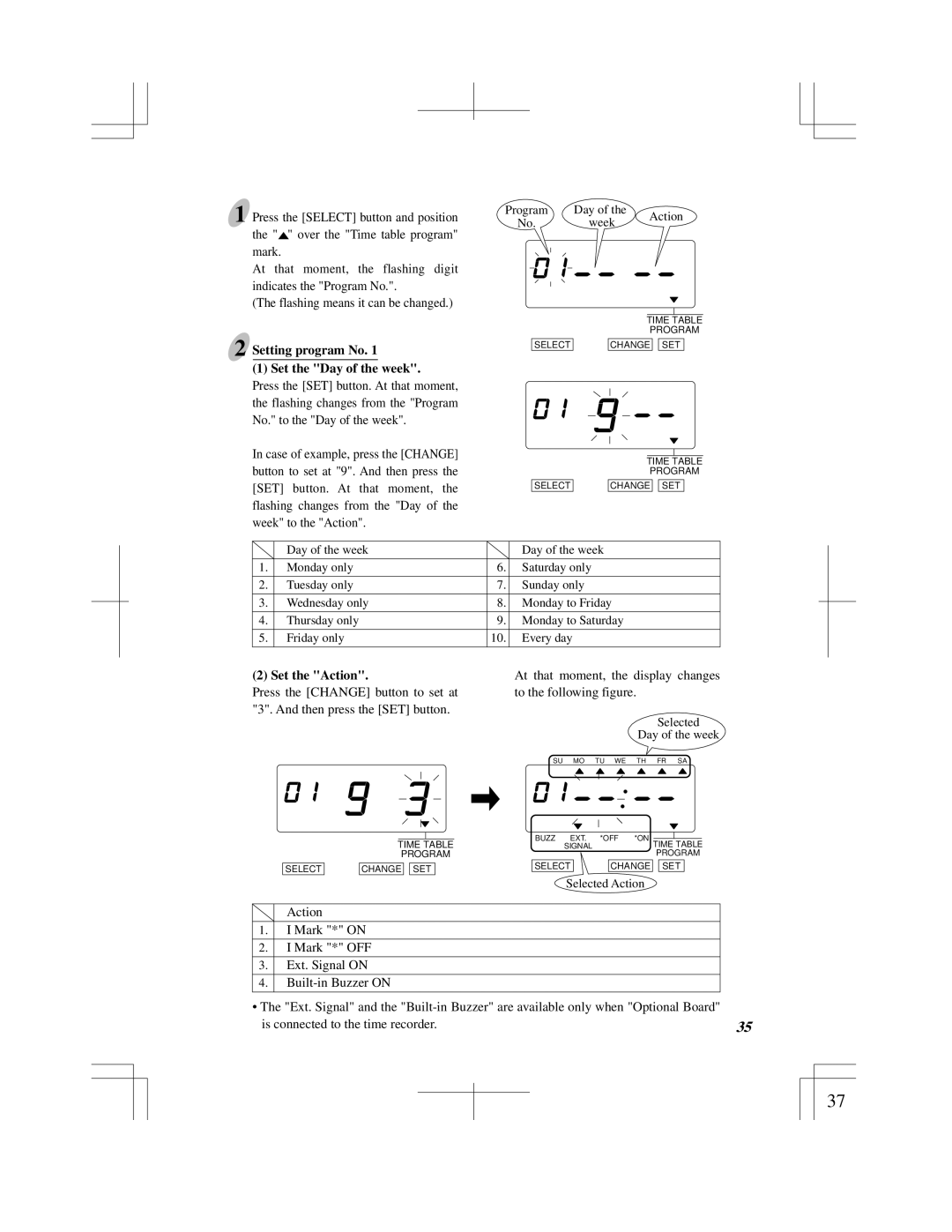 Acroprint ES900 user manual Setting program No Set the Day of the week 