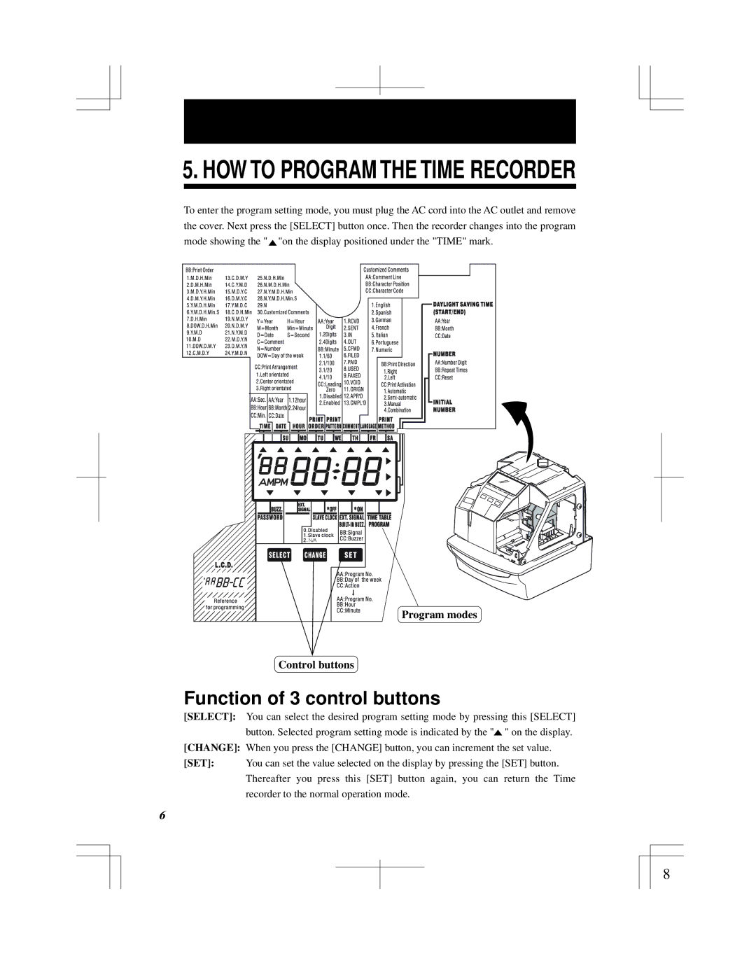 Acroprint ES900 user manual HOW to Program the Time Recorder, Function of 3 control buttons 