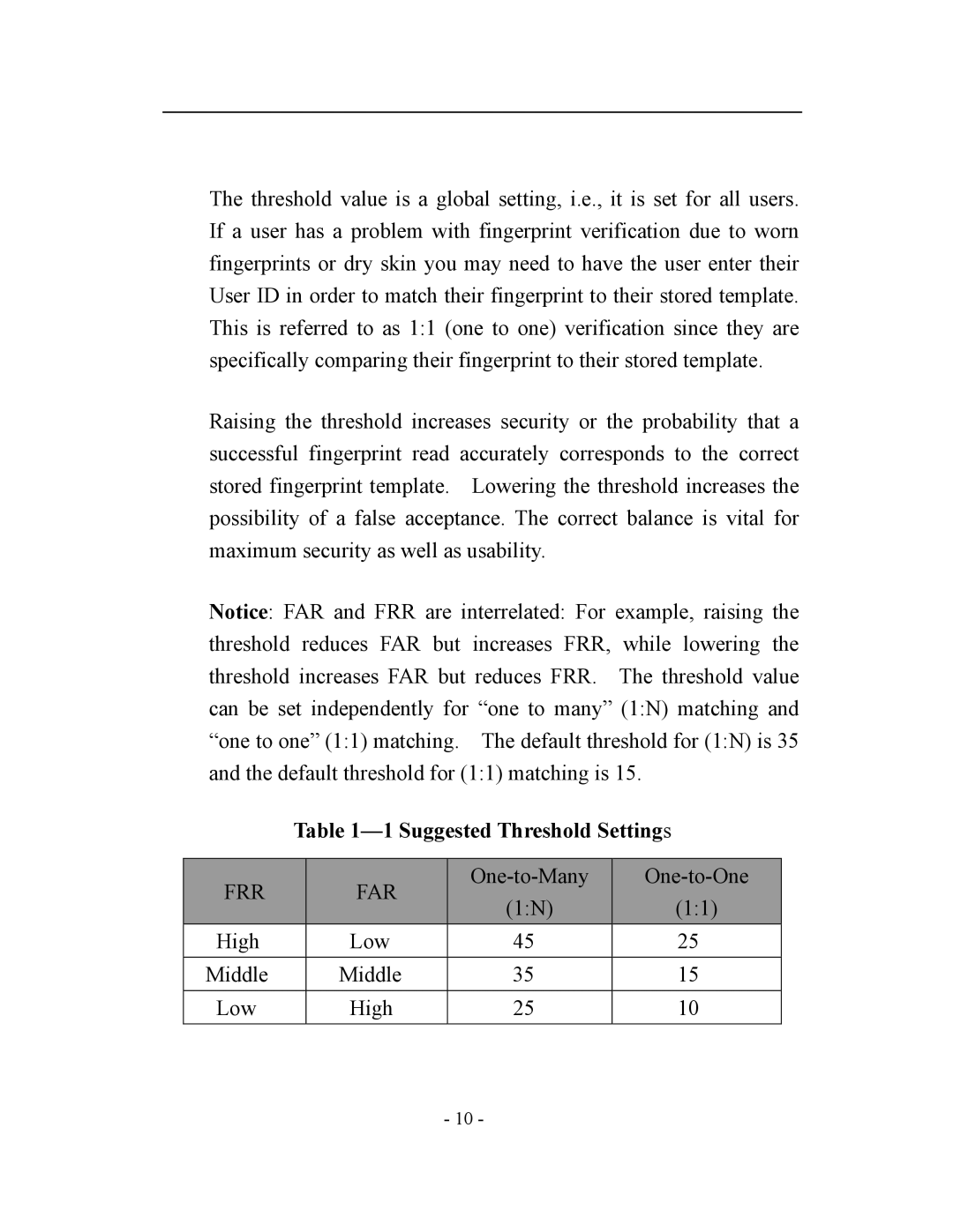 Acroprint V3, TQ600 user manual Suggested Threshold Settings 