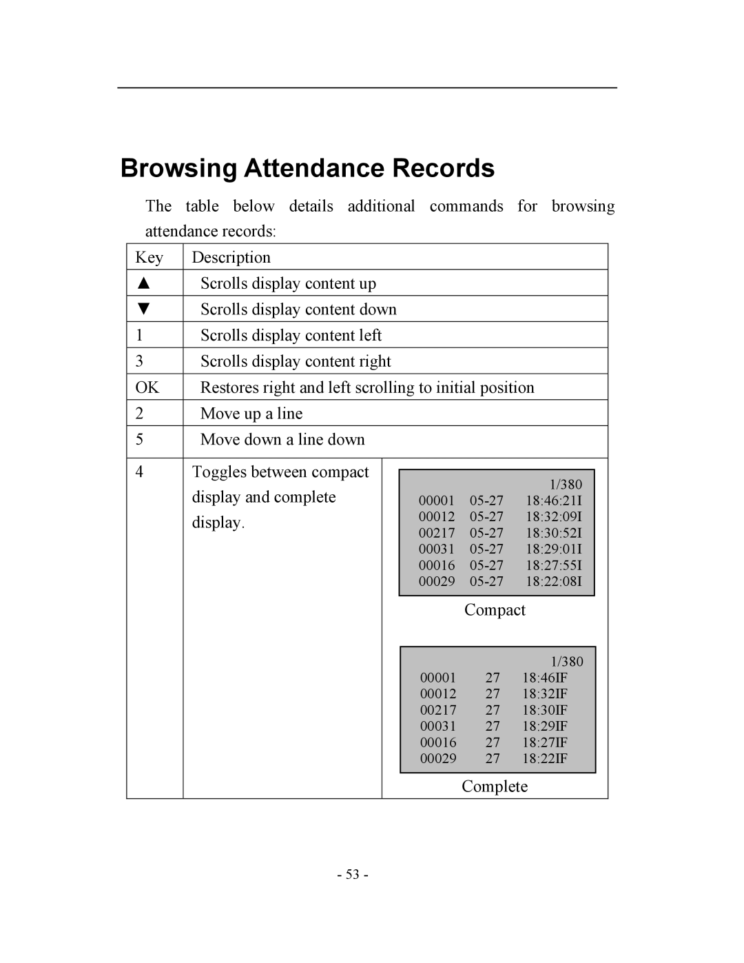 Acroprint TQ600, V3 user manual Browsing Attendance Records, Display 