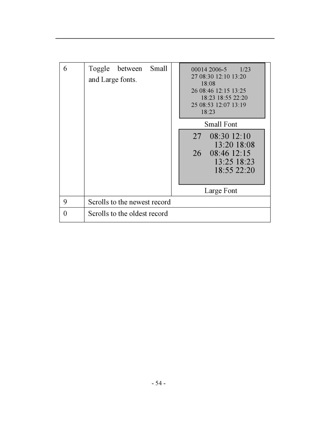 Acroprint V3, TQ600 user manual 0830 1320 0846 1325 1855 