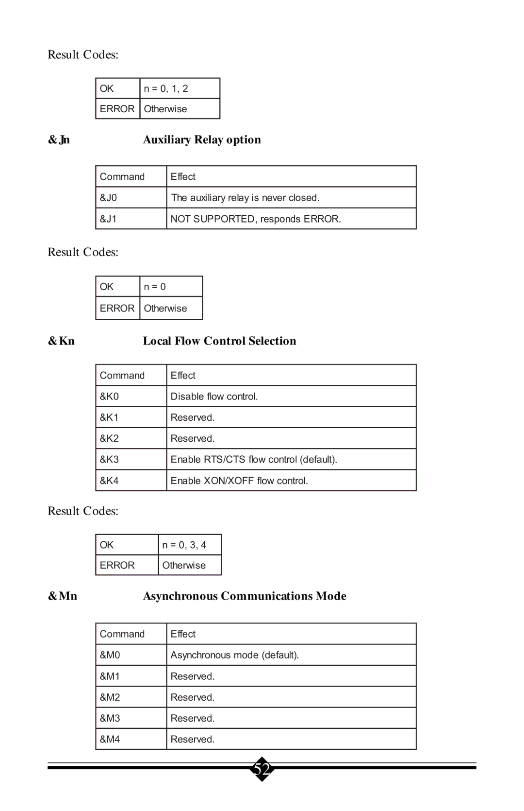 Actiontec electronic 56K V.90 manual Auxiliary Relay option, Local Flow Control Selection, Asynchronous Communications Mode 