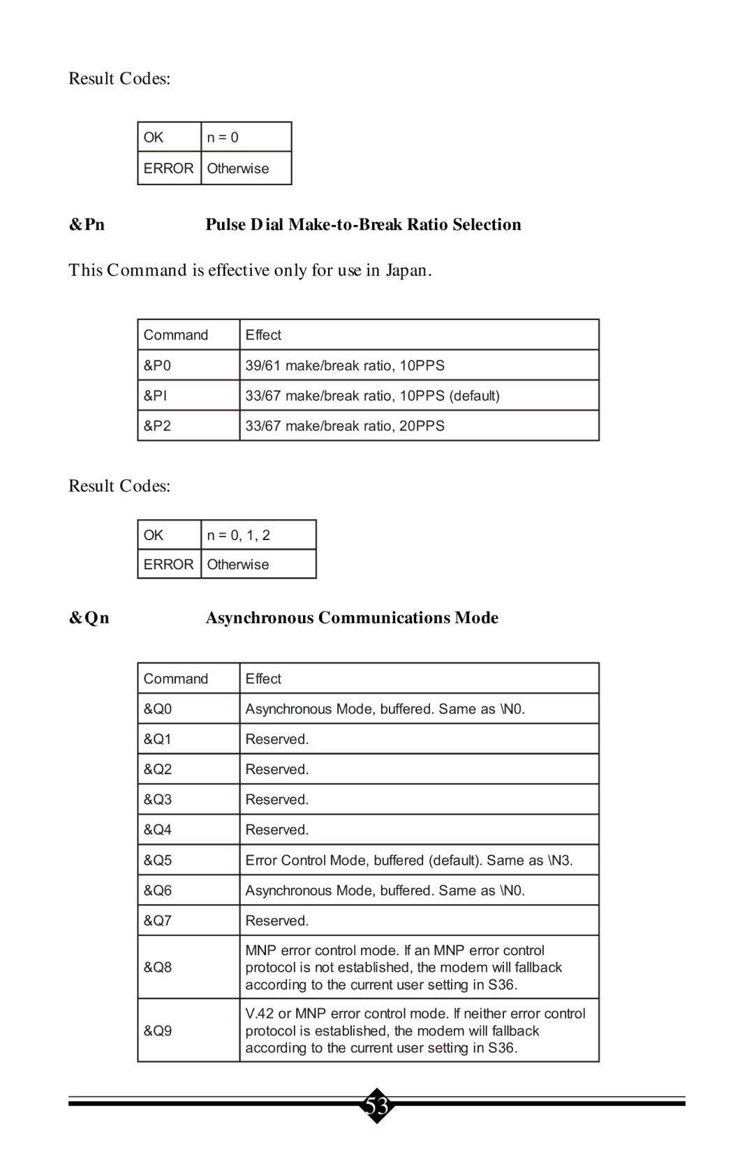 Actiontec electronic 56K V.90 manual This Command is effective only for use in Japan 