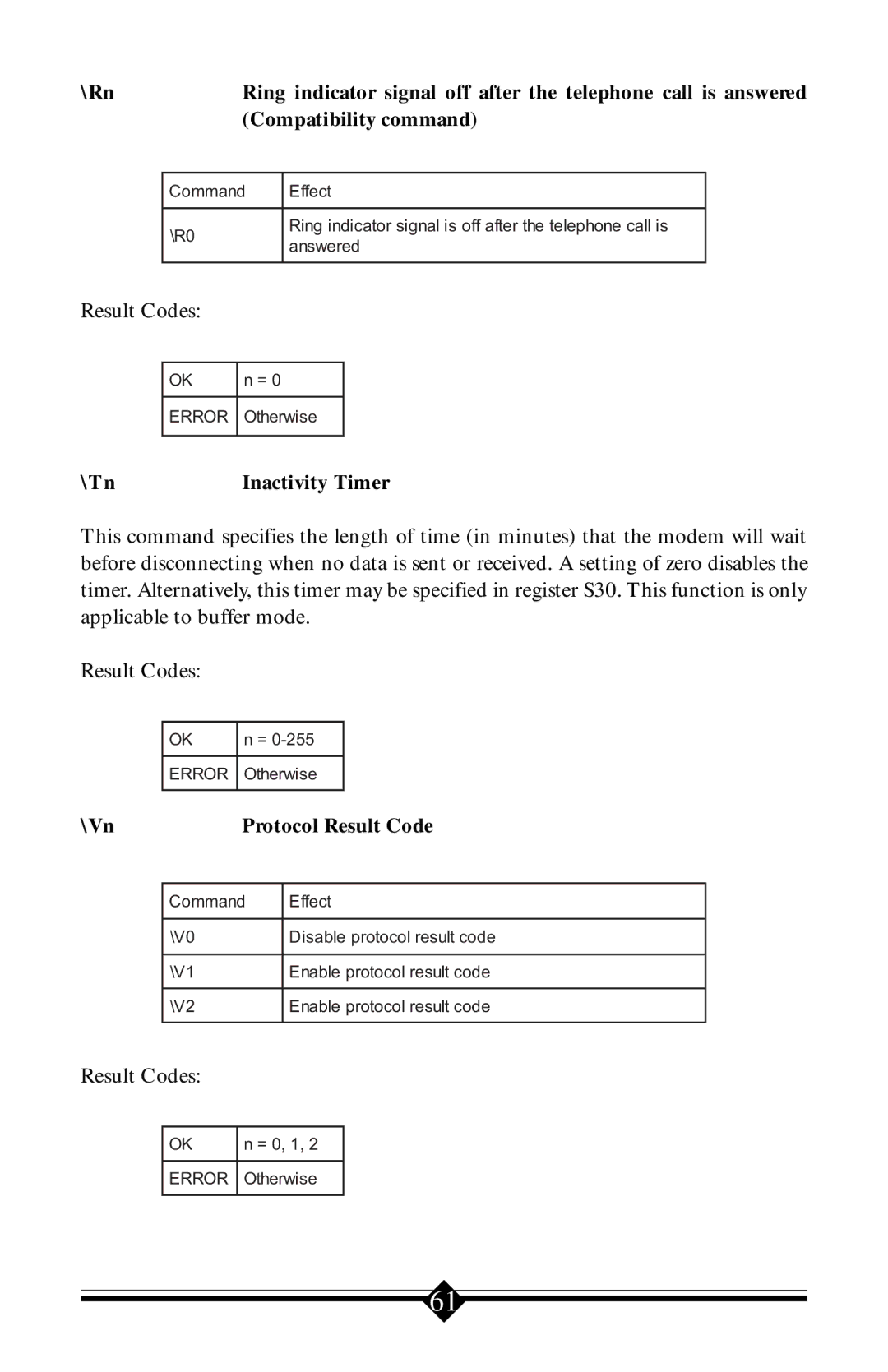 Actiontec electronic 56K V.90 manual Tn Inactivity Timer, Vn Protocol Result Code 