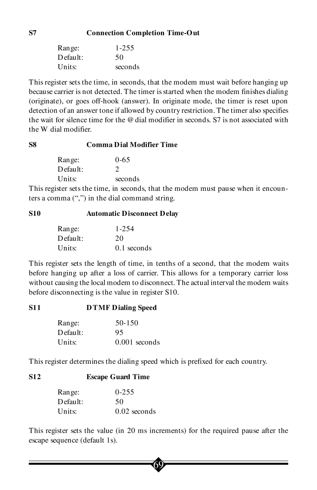 Actiontec electronic 56K V.90 manual Connection Completion Time-Out, Comma Dial Modifier Time, S10, S11 Dtmf Dialing Speed 