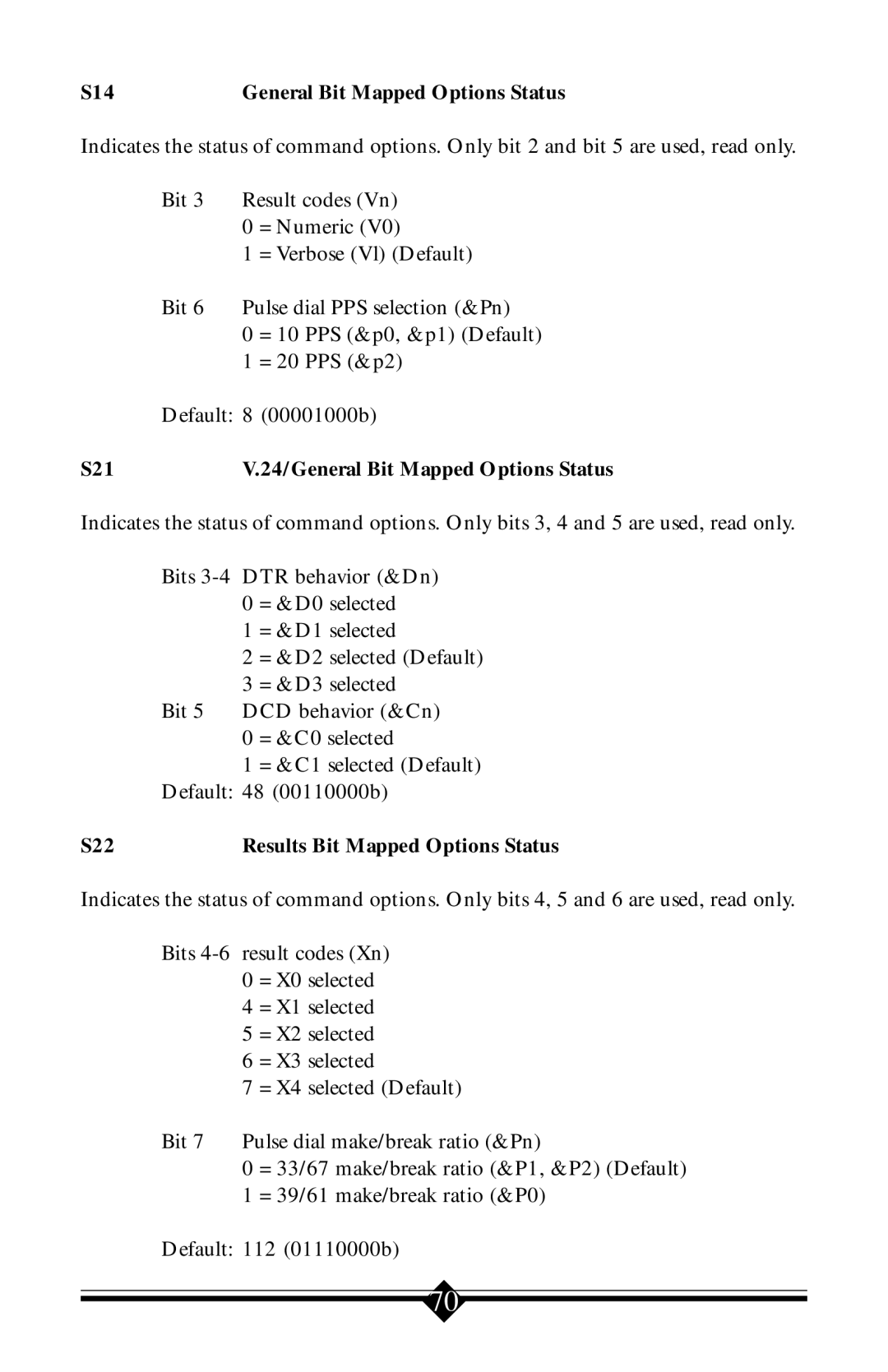 Actiontec electronic 56K V.90 manual S14 General Bit Mapped Options Status, S21, S22 