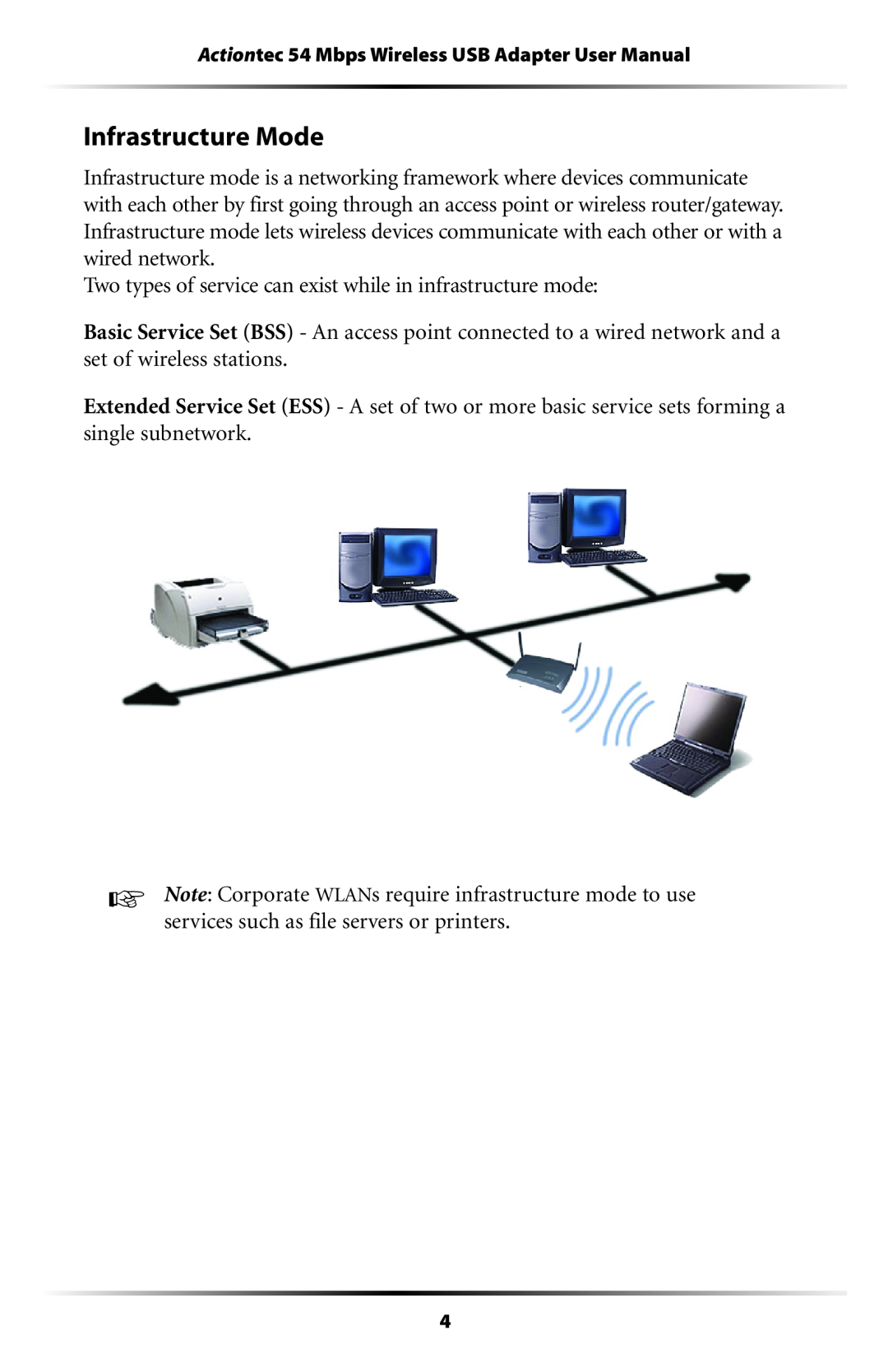 Actiontec electronic 802UIG user manual Infrastructure Mode 