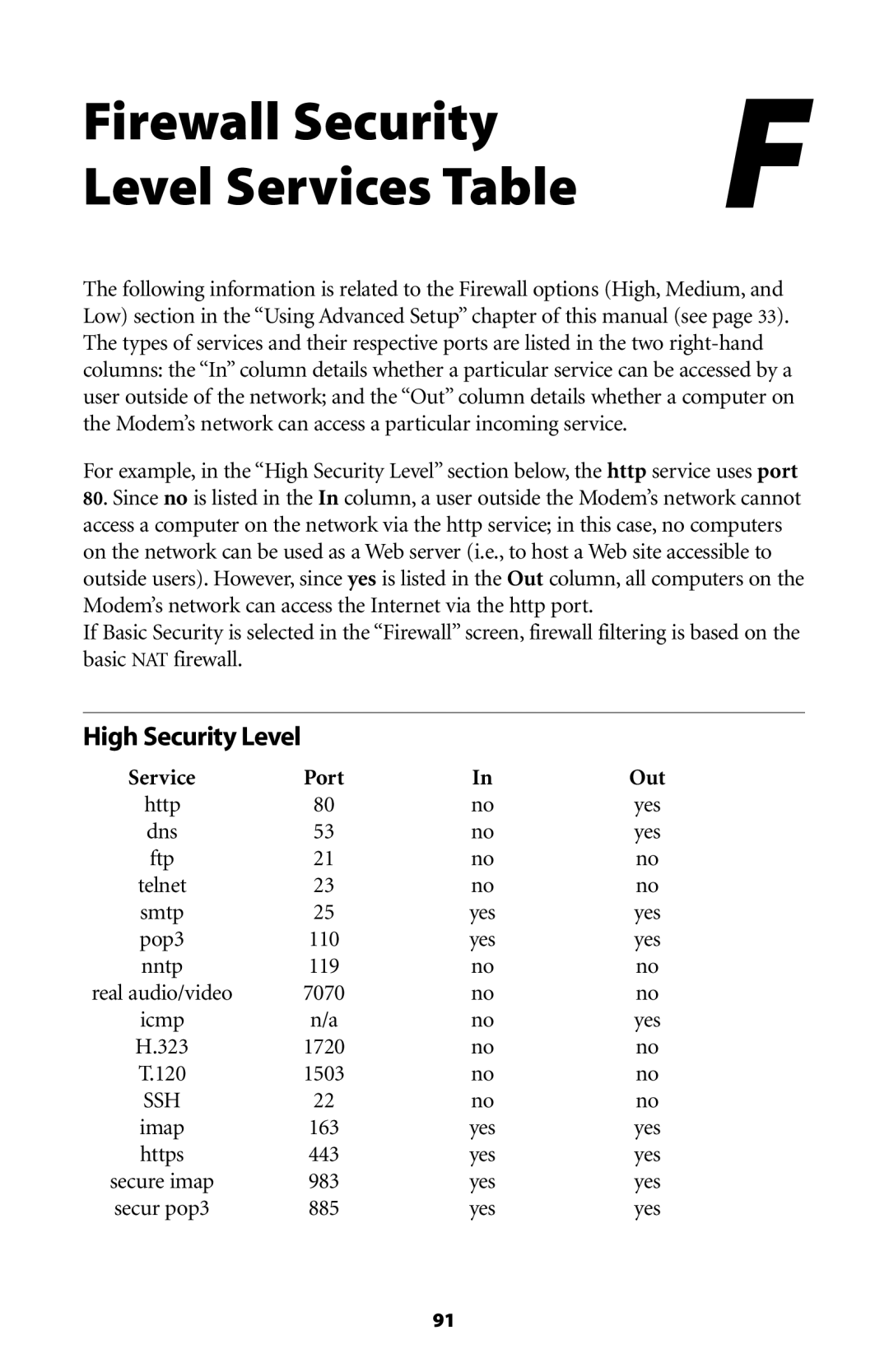 Actiontec electronic GT701 user manual Firewall Security Level Services Table, High Security Level 