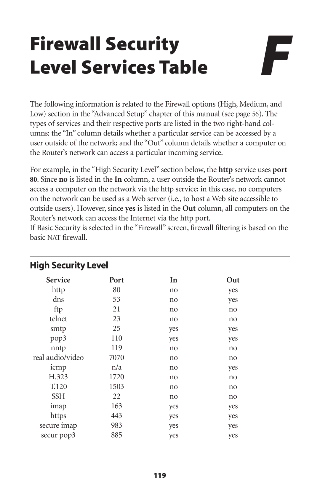 Actiontec electronic GT701WRU user manual Firewall Security Level Services Table, High Security Level 