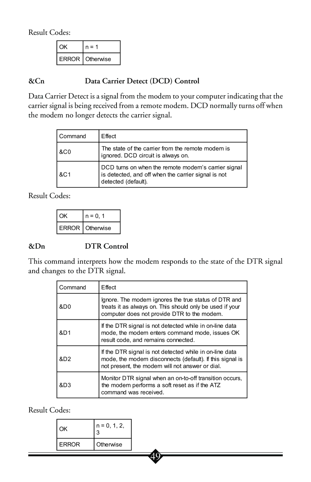 Actiontec electronic IS560LH user manual Data Carrier Detect DCD Control, DTR Control 