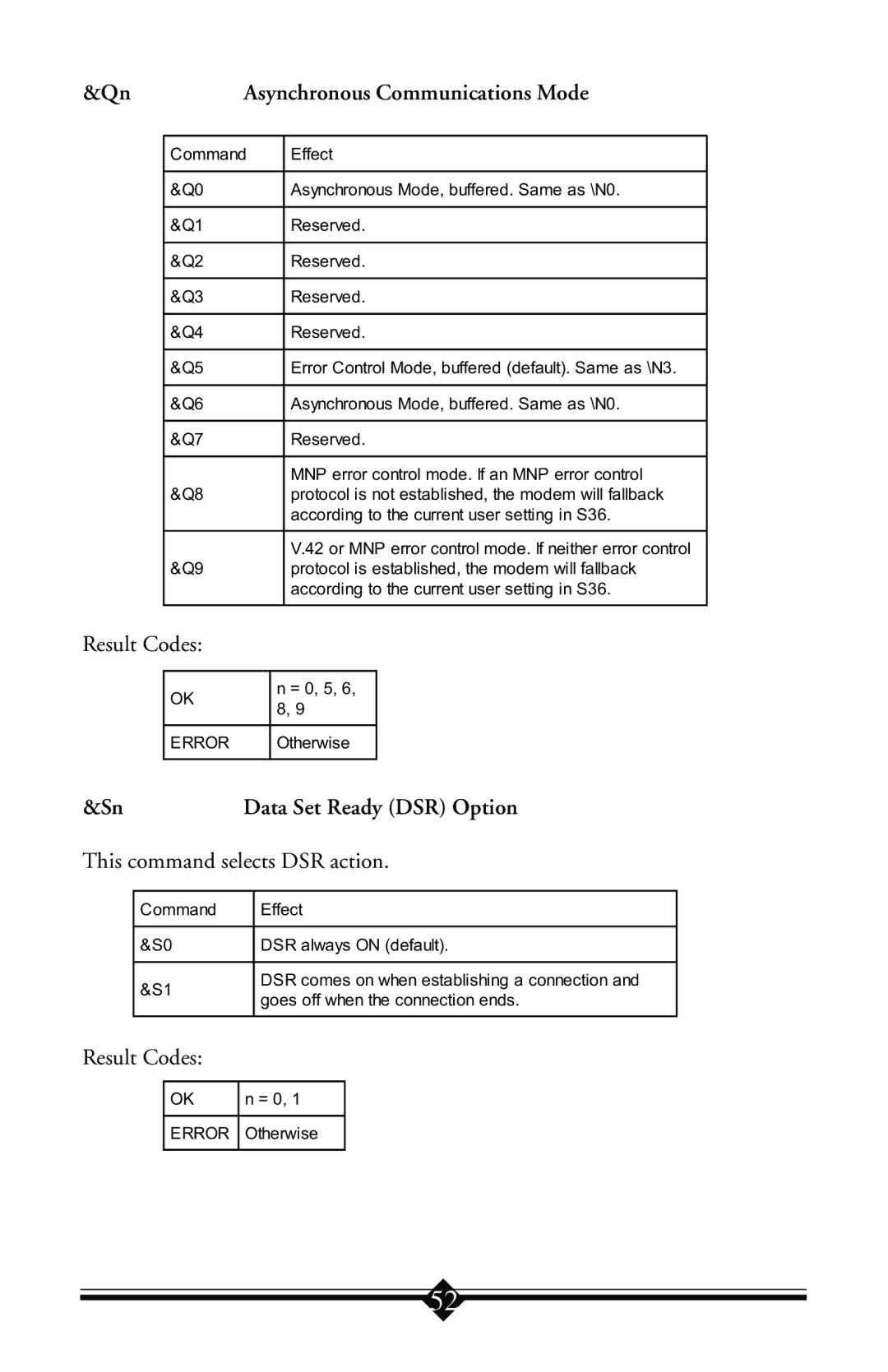 Actiontec electronic IS560LH user manual Data Set Ready DSR Option, This command selects DSR action 