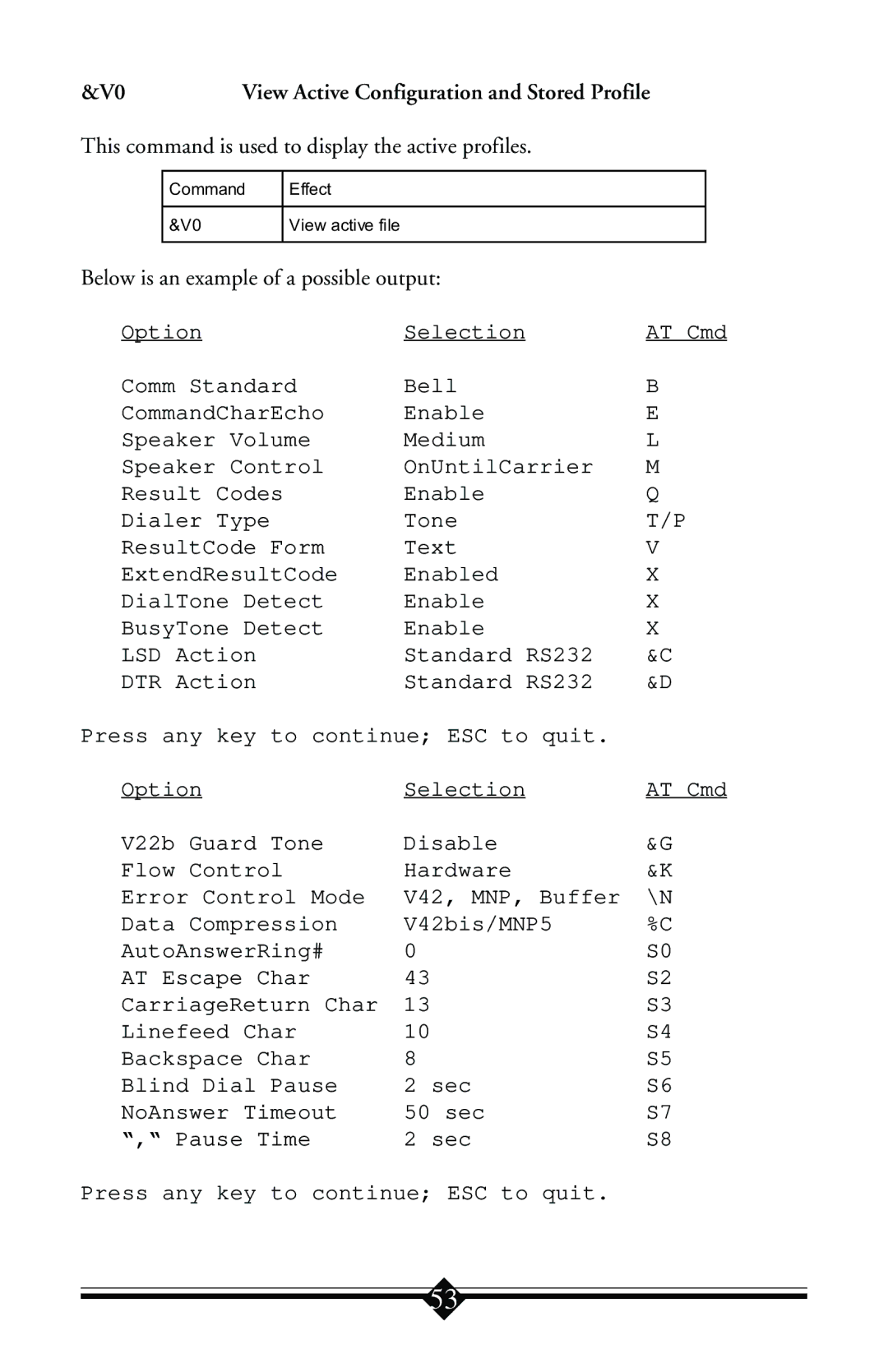 Actiontec electronic IS560LH This command is used to display the active profiles, Below is an example of a possible output 