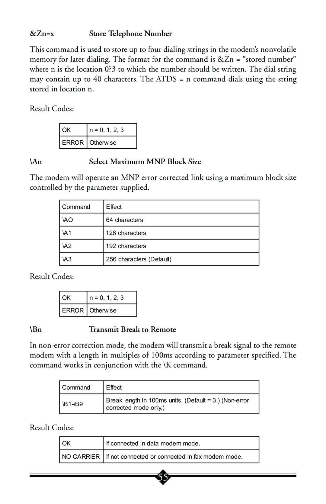 Actiontec electronic IS560LH user manual Zn=x, An, Bn 