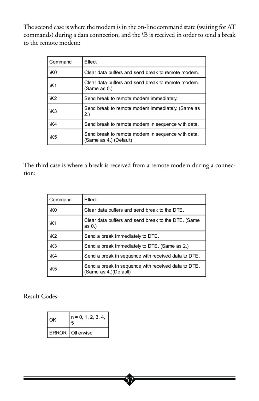 Actiontec electronic IS560LH user manual Same as 4.Default 