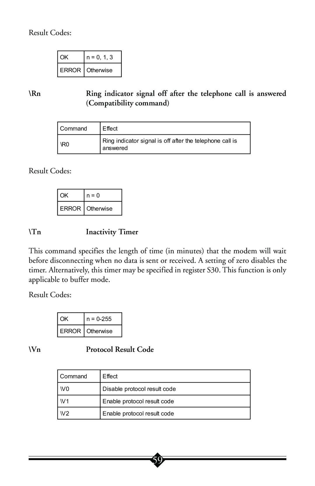 Actiontec electronic IS560LH user manual Tn Inactivity Timer, Vn Protocol Result Code 