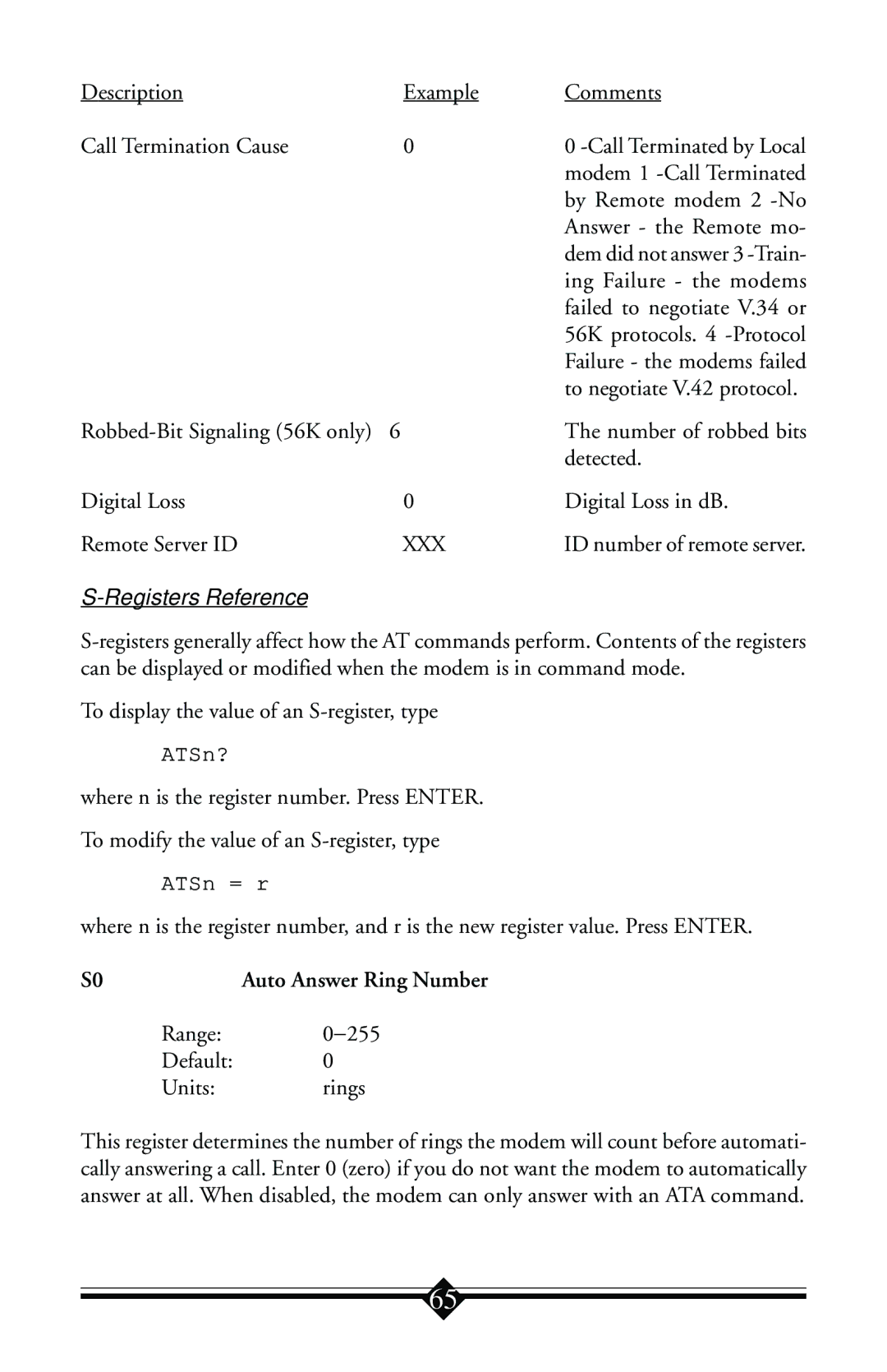 Actiontec electronic IS560LH user manual Registers Reference 