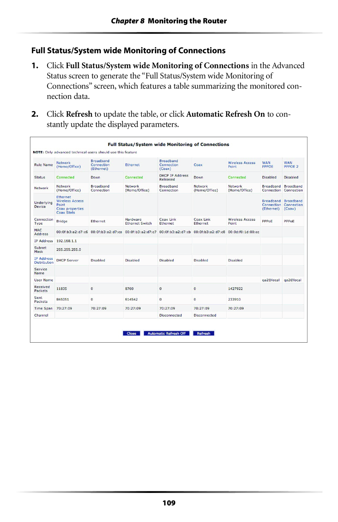 Actiontec electronic MI408 manual Monitoring the Router 